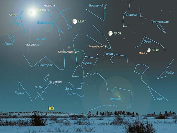 В Трубчевском планетарии рассказали о февральском звездном небе