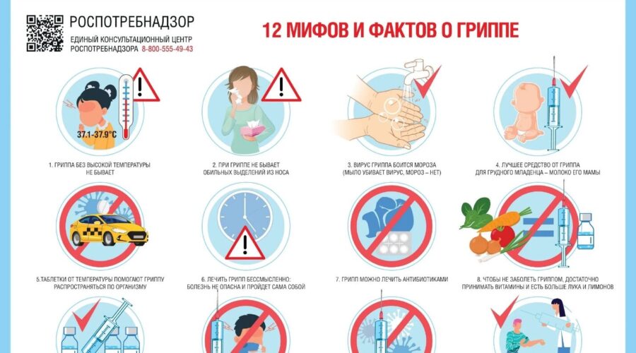 Трубчанам рассказали, как защитить себя и близких от гриппа