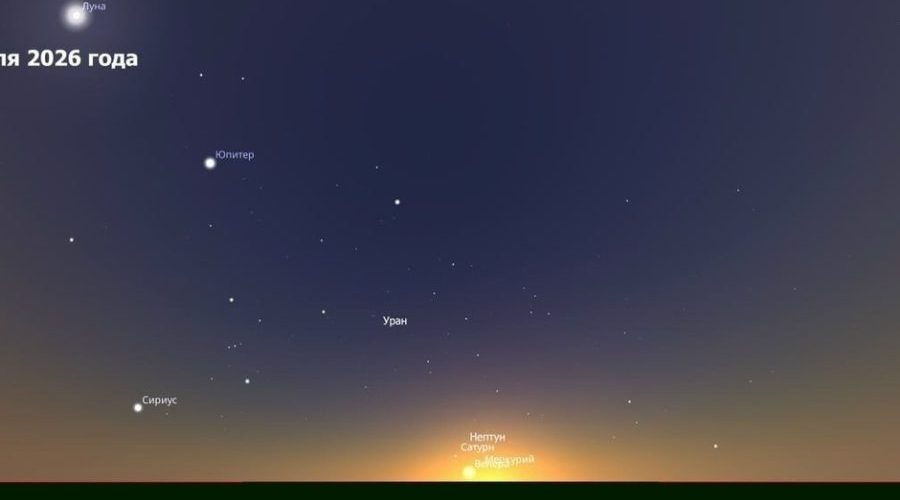 Трубчане смогут понаблюдать за Большим парадом планет