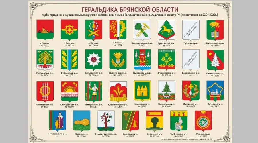 На федеральном уровне зарегистрированы герб и флаг брянского Сельцо