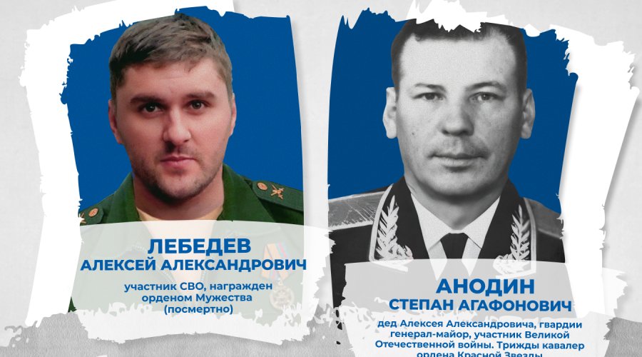 «Наследники Победителей»: четыре семьи, две войны, одна верность Родине