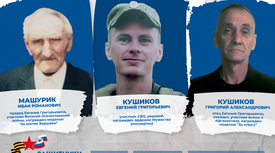 «Наследники Победителей»: три семьи, две войны, одна преданность Родине