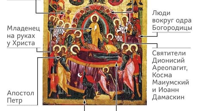 Трубчанам — о празднике Успения Пресвятой Богородицы